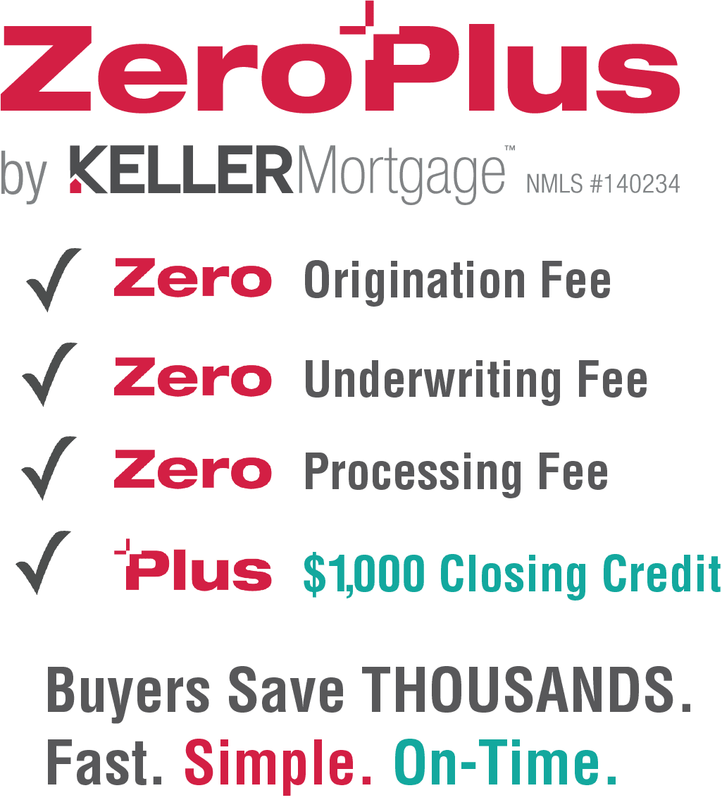 SD Local Real Estate Homes For Sale Sioux Falls, SD Keller